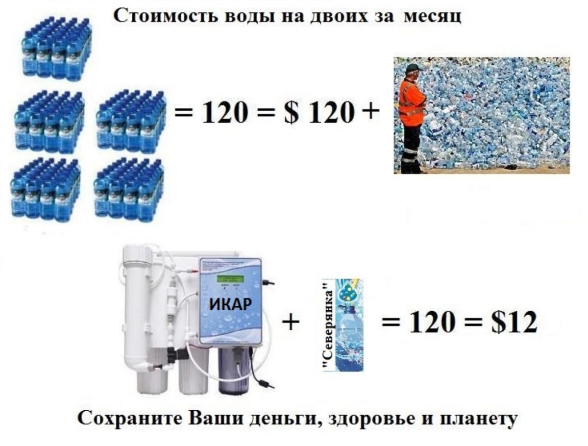 "ИКАР" (мод.01os) — изображение 9