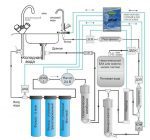 "ИКАР" (мод.01os) — изображение 2